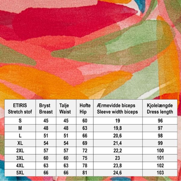 Using the Brush - etIris - du Milde etc.