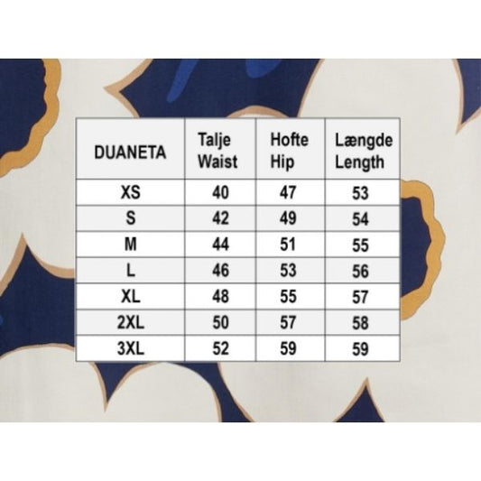 Gardening - duAneta - du Milde